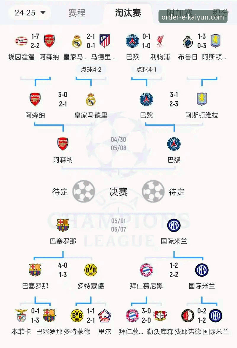 欧冠八强对阵揭晓，开云体育平台v2.1.0带来沉浸式观赛新体验