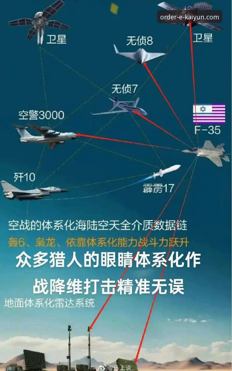 气胸突袭与东部格局：揭秘开云体育平台上的数据追踪新维度